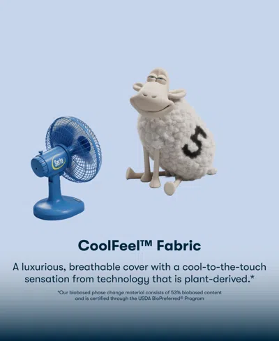 Serta Perfect Sleeper Cobalt Calm 14" Firm Pillow Top Mattress-california King In Transparent