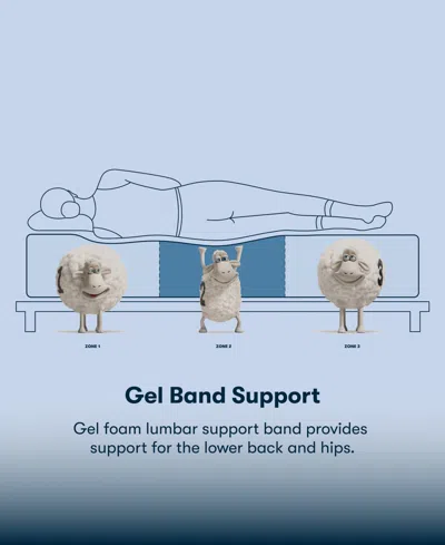 Serta Perfect Sleeper Cobalt Calm 14" Firm Pillow Top Mattress-california King In Transparent