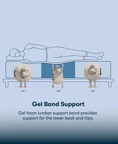 Serta Perfect Sleeper Cobra Lily 10.5 Plush Tight Top Mattress Collection In Transparent