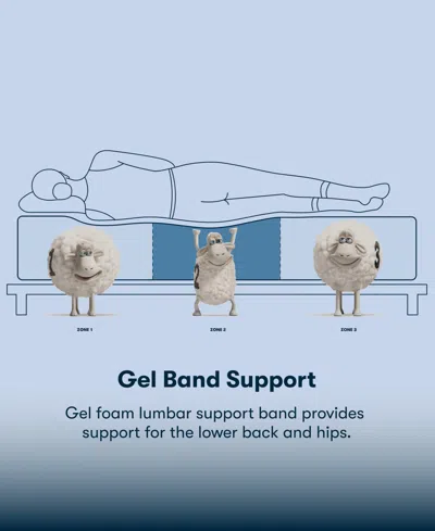 Serta Perfect Sleeper Cobra Lily 10.5 Plush Tight Top Mattress Collection In Multi