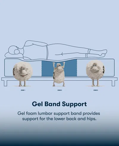 Serta Perfect Sleeper Cobra Lily 10.5 Plush Tight Top Mattress Collection In Transparent