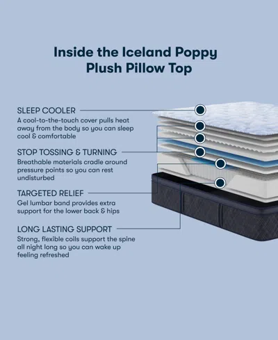 Serta Perfect Sleeper Iceland Poppy 14" Plush Pillow Top Mattress Set, Queen Split In Blue