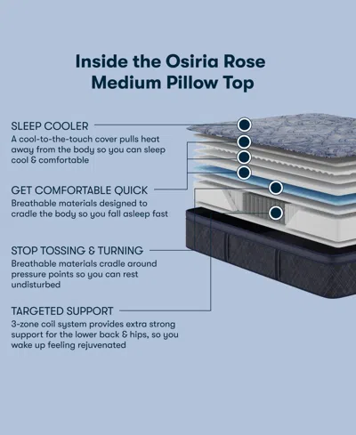 Serta Perfect Sleeper Cobalt Calm 14" Firm Pillow Top Mattress-california King In Transparent