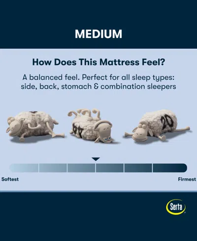 Serta Perfect Sleeper Lavender Falls 12 Medium Hybrid Tight Top Mattress Collection In Blue