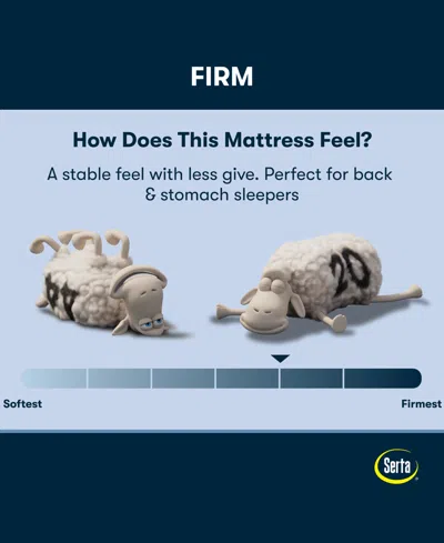 Serta Perfect Sleeper Lavender Falls 12 Medium Hybrid Tight Top Mattress Collection In Blue