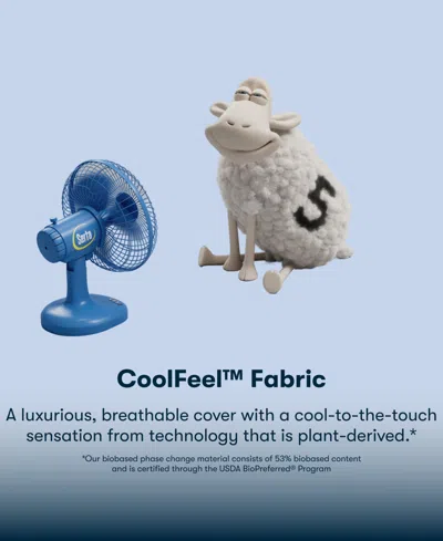 Serta Perfect Sleeper Osiria Rose 14" Medium Pillow Top Mattress Set, Queen In Blue