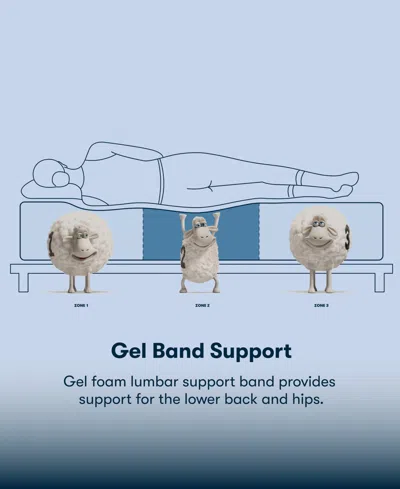 Serta Perfect Sleeper Lavender Falls 12 Medium Hybrid Tight Top Mattress Collection In Blue