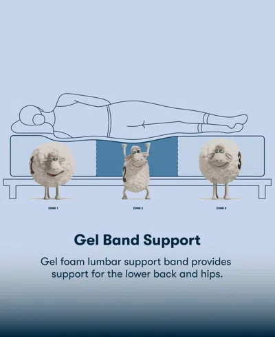 Serta Perfect Sleeper Osiria Rose 14" Medium Pillow Top Mattress Set, Queen In Blue