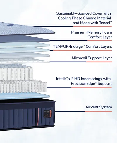 Stearns & Foster Lux Hybrid Elite 14.5" Soft Tight Top Mattress, King In Transparent