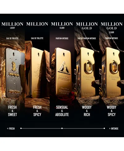Rabanne 3-pc. 1 Million Eau De Toilette Gift Set In Gold