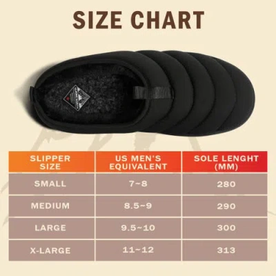 Alpine North Seaton In Black