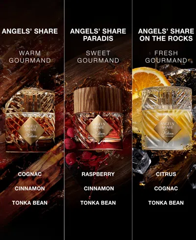 Kilian Paris Angels Share Eau De Parfum Fragrance Collection In Transparent