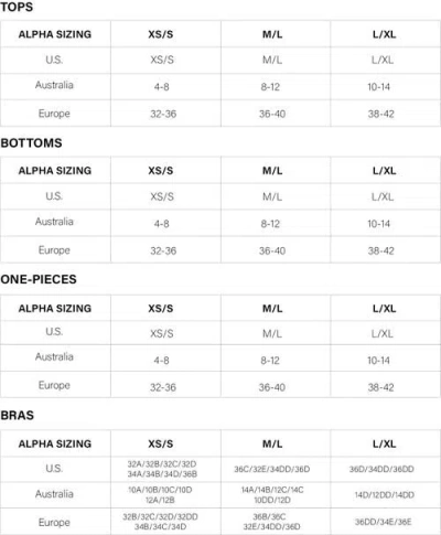 Reformer The Bodysuit With The Keyhole Back In Black