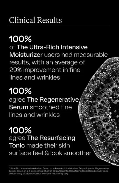 Eighth Day The Ultimate Hydration Collection In Transparent