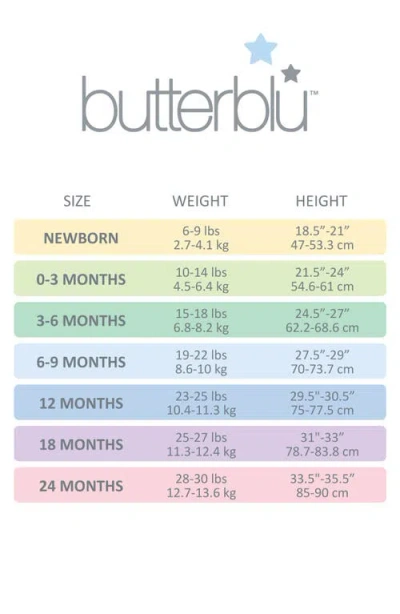 Butterblu Avery Assorted 5-pack Bodysuits In White