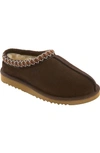 Ugg 'netta' Genuine Shearling Slipper (women) In Chocolate