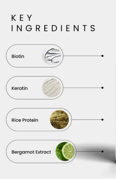 Forte Series Volumizing Conditioner.  Lightweight Moisture, Detangle & Fuller-looking Body. In White