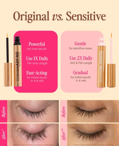 Grande Cosmetics Grandelash-sensitive Peptide Lash Enhancing Serum In Gold
