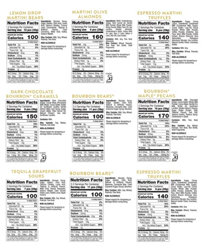 Sugarfina Cocktail Collection Bundle, 3 Piece In Multi