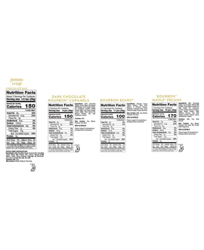 Sugarfina Bourbon And Chocolate Bundle, 2 Piece In Multi