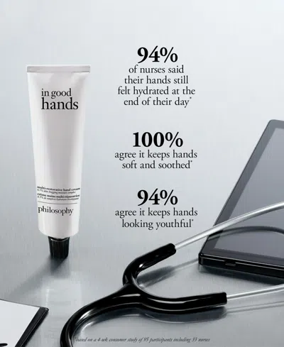 Philosophy Di Lorenzo Serafini 2-pc. In Good Hands Hand Cream Gift Set In Multi