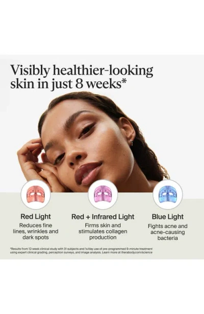 Therabody Theraface Mask Glo In White