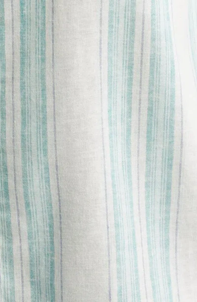 Rails Carson Stripe Short Sleeve Stretch Linen Blend Button-up Shirt In Gray