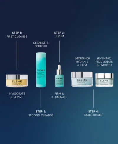 Elemis The Magic Of Pro-collagen Complete Routine Skincare Set In Multi