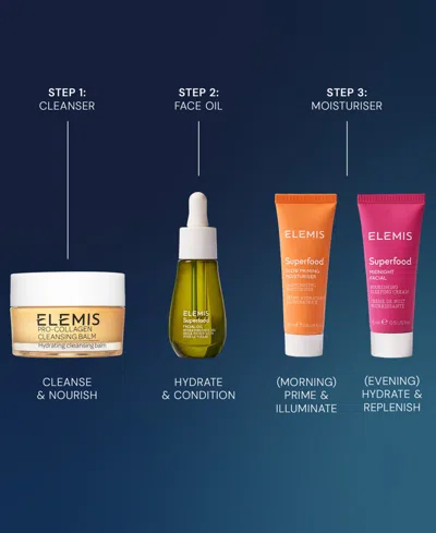 Elemis 5-pc. Wonder Glow Prep, Prime And Glow Routine Skincare Set In Multi