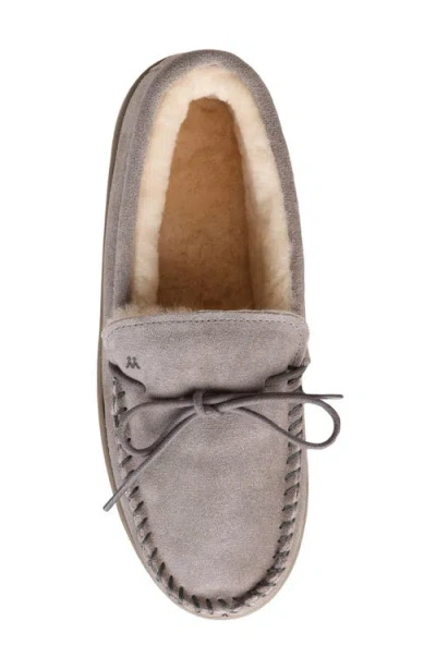 Mykos Theo Faux Shearling Slipper In Gray