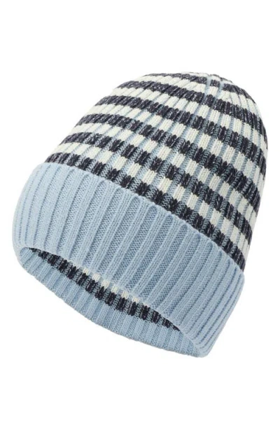 Kate Spade New York Stripe Cuff Beanie In Blue