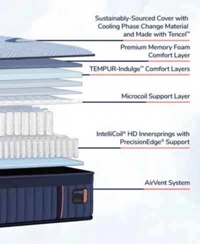 Stearns & Foster Stearns Foster Lux Hybrid Elite 14.5 Firm Tight Top Mattress Collection In Transparent
