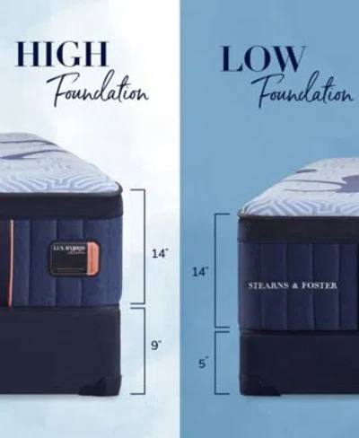 Stearns & Foster Stearns Foster Lux Hybrid Elite 14.5 Medium Tight Top Mattress Collection In Transparent