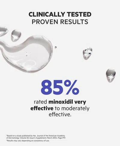 Ds Laboratories Spectral.uhp Men's Extra Strength Hair Regrowth Treatment With Minoxidil 5%, 60 ml In Transparent