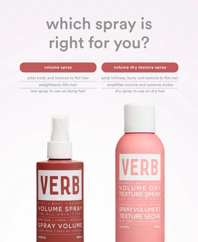 Verb Volumizing Texture Spray With Light Hold 10 Oz/365 ml In Transparent