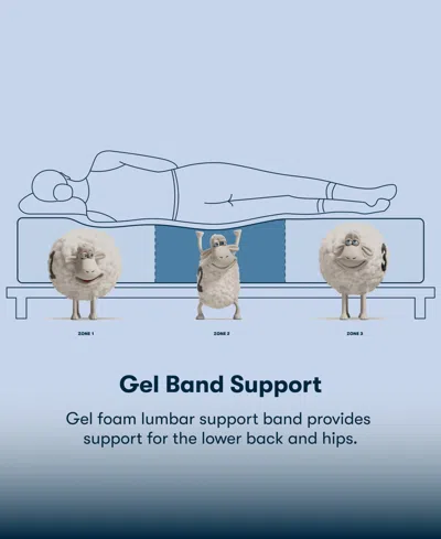 Serta Perfect Sleeper Osiria Rose 14" Medium Pillow Top Mattress Set, Queen In Blue