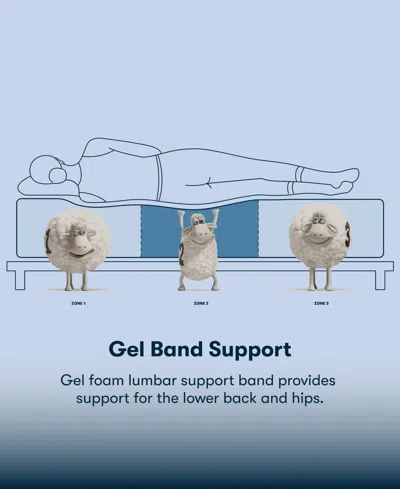 Serta Perfect Sleeper Osiria Rose 14" Medium Pillow Top Mattress Set, Queen In Blue