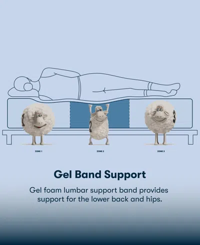 Serta Perfect Sleeper Osiria Rose 14" Medium Pillow Top Mattress Set, Queen In Blue