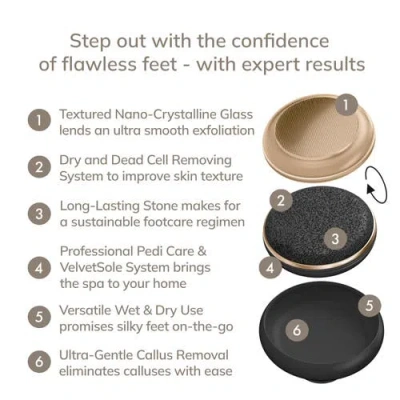 Geske Smartappguided Dual Foot Smoothener | 9 In 1 - Gray In Gray