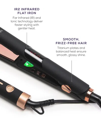 Sutra Beauty 2-pc. Limited Edition Pro Duo Gift Set In Transparent