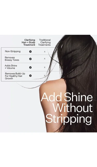 Act+acre Act+ Acre Clarifying Hard Water Scalp + Hair Treatment 10oz