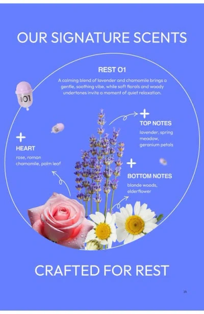 Lunette 6-pack Scent Capsule Refills