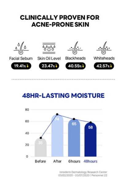 Round Lab Birch Juice Moisturizing Cream In Transparent