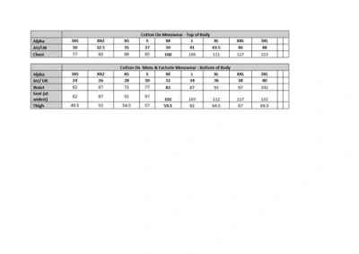 Cotton On Box Fit Rugby Polo In Blue