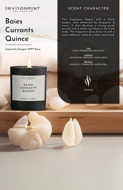Environment Inspired By Designer Perfume Candle In Black