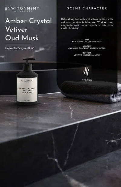 Environment Inspired By Designer Perfume Hand Soap