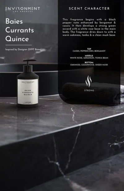Environment Inspired By Designer Perfume Hand Soap
