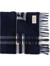 BURBERRY CHECKED SCARF,399430611438291