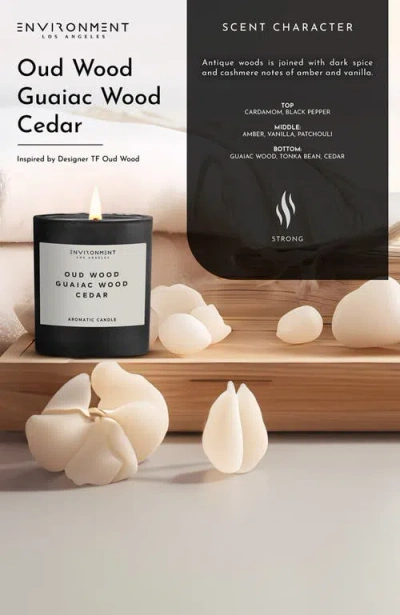 Environment Inspired By Designer Perfume Candle In Black