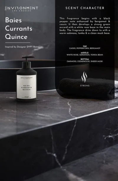 Environment Inspired By Designer Perfume Hand Soap